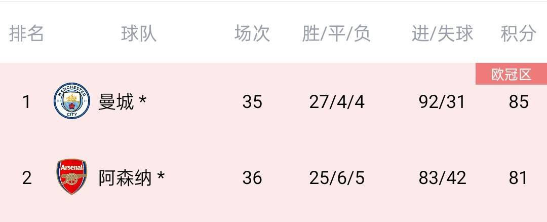 顾秋怡毕竟是大明星，而且每次来，都是钟叔的贵客，所以强仔每次都是安安静静的跟在钟叔身边工作，几乎很少与顾秋怡有什么交流。